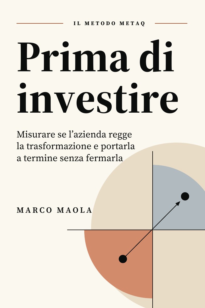Copertina del libro «Prima di investire» di Marco Maola